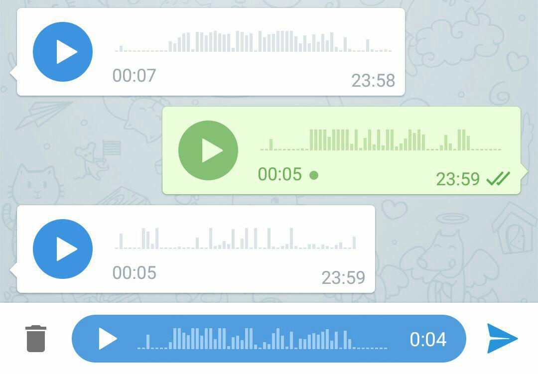 صدای ما در تلگرام