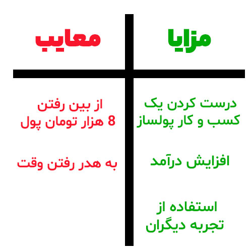 جدول t جدول t